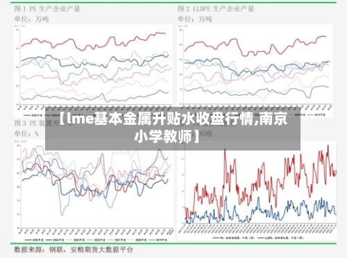 【lme基本金属升贴水收盘行情,南京小学教师】