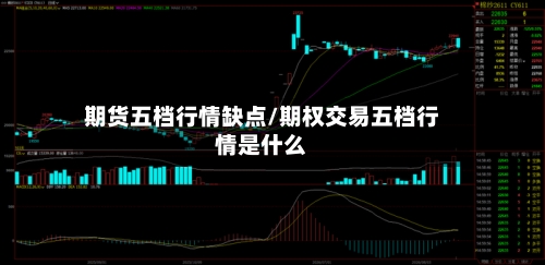 期货五档行情缺点/期权交易五档行情是什么-第1张图片