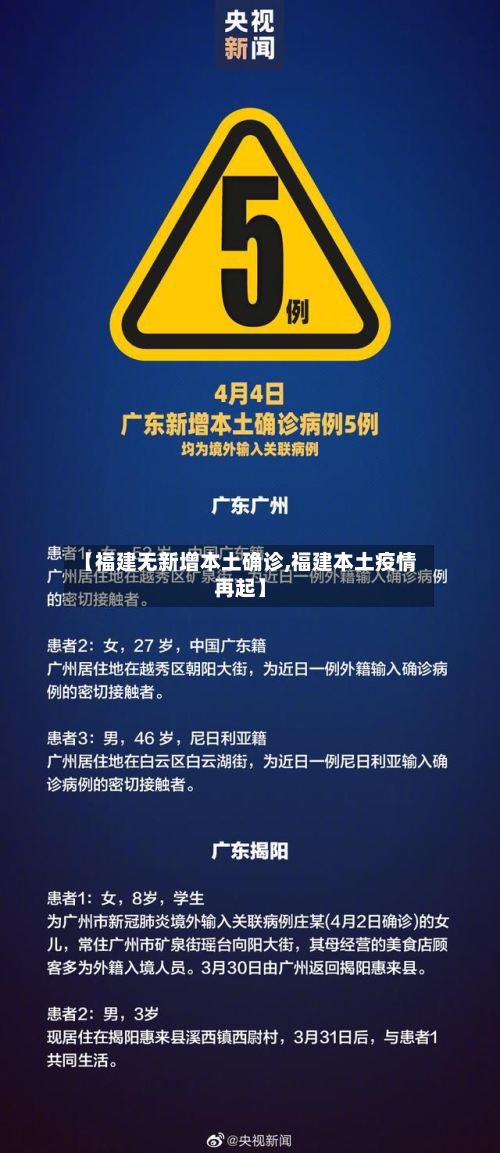 【福建无新增本土确诊,福建本土疫情再起】-第1张图片