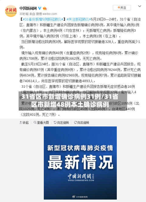 31省区市新增确诊病例31例/31省区市新增48例本土确诊病例-第1张图片