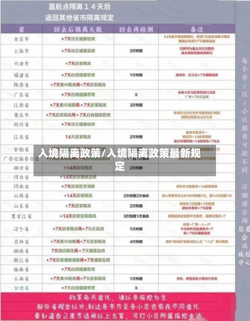 入境隔离政策/入境隔离政策最新规定-第1张图片