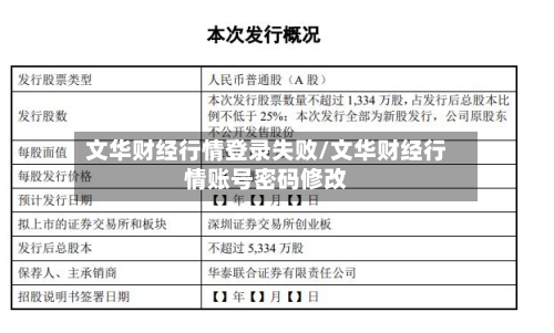 文华财经行情登录失败/文华财经行情账号密码修改-第1张图片