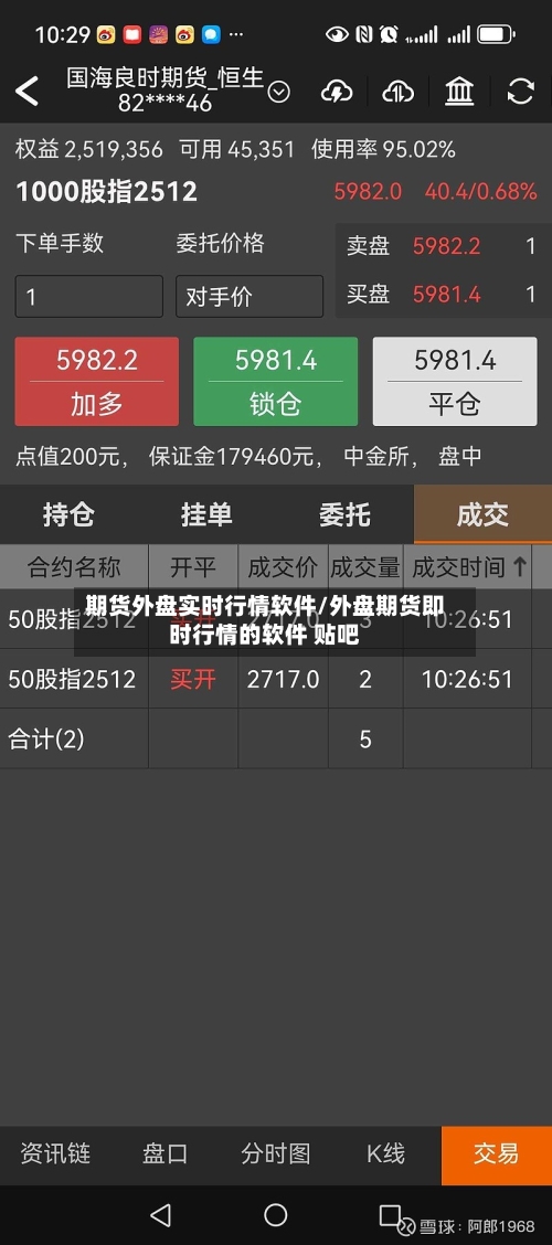期货外盘实时行情软件/外盘期货即时行情的软件 贴吧-第1张图片