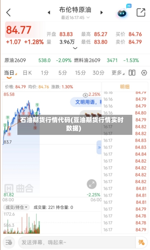 石油期货行情代码(豆油期货行情实时数据)-第1张图片
