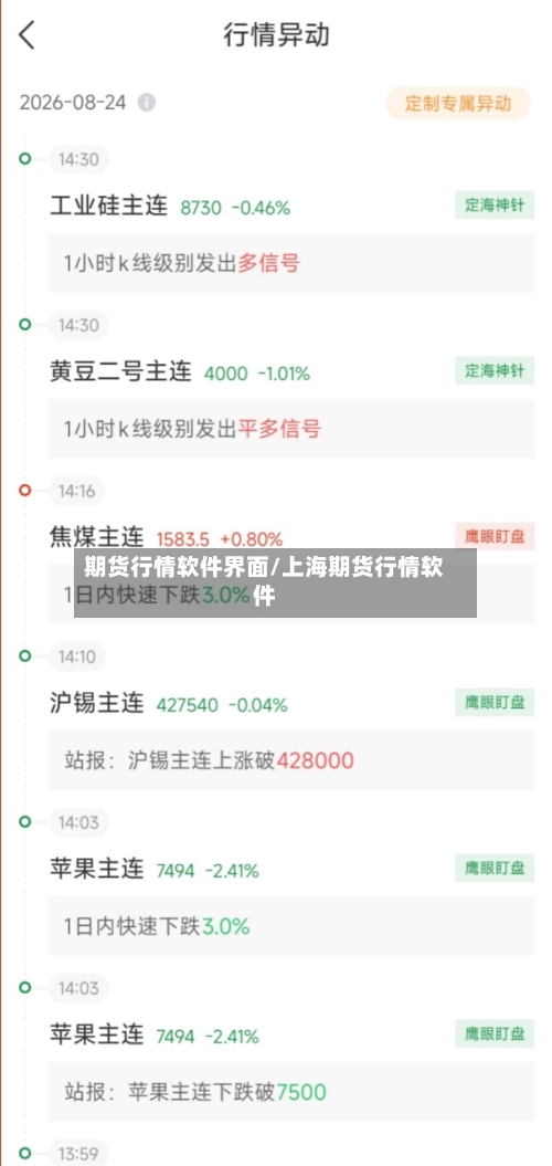 期货行情软件界面/上海期货行情软件-第1张图片