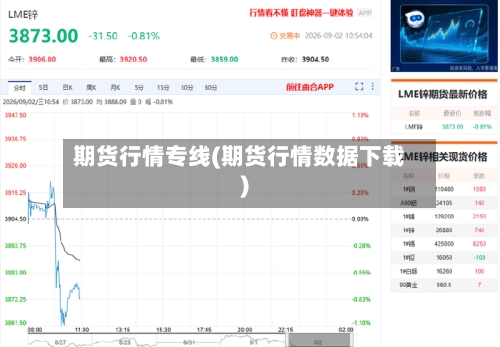 期货行情专线(期货行情数据下载)-第1张图片