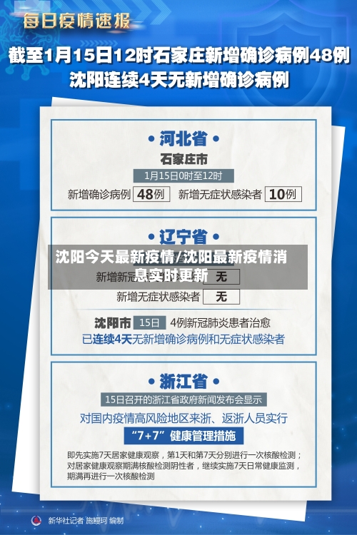 沈阳今天最新疫情/沈阳最新疫情消息实时更新-第1张图片