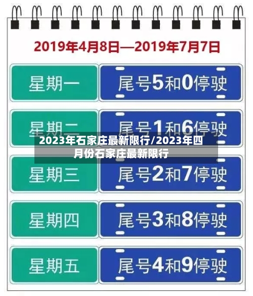 2023年石家庄最新限行/2023年四月份石家庄最新限行-第1张图片