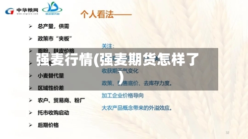强麦行情(强麦期货怎样了)-第1张图片
