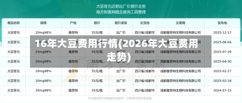 16年大豆费用行情(2026年大豆费用走势)-第1张图片