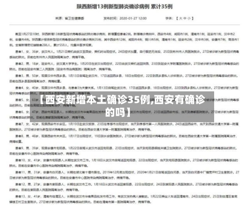 【西安新增本土确诊35例,西安有确诊的吗】-第1张图片