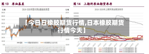【今日日橡胶期货行情,日本橡胶期货行情今天】-第1张图片