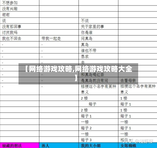 【网络游戏攻略,网络游戏攻略大全】-第1张图片