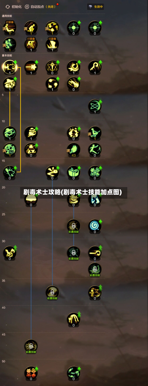 剧毒术士攻略(剧毒术士技能加点图)-第1张图片