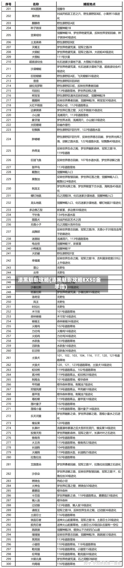 漆黑魅影攻略(漆黑魅影攻略EX50金手指)-第1张图片