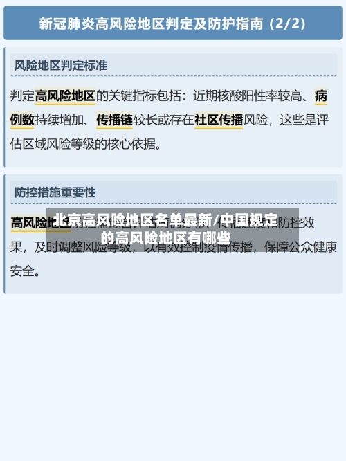 北京高风险地区名单最新/中国规定的高风险地区有哪些-第1张图片