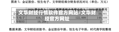 文华财经行情软件官方网站/文华财经官方网址-第1张图片