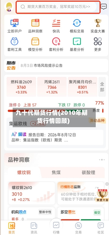 九十代期货行情(2010年期货行情回顾)-第1张图片