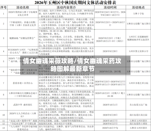 倩女幽魂采薇攻略/倩女幽魂采药攻略图解最新章节-第1张图片