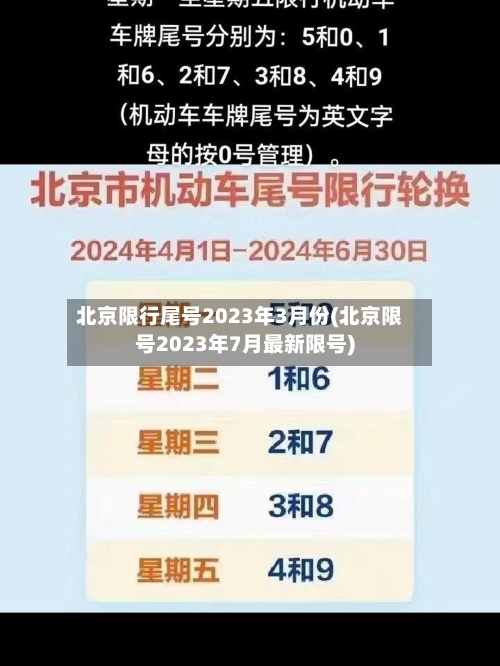 北京限行尾号2023年3月份(北京限号2023年7月最新限号)-第1张图片