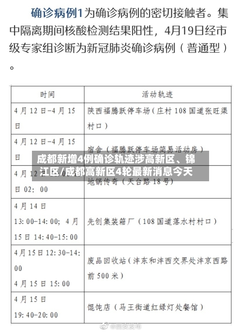 成都新增4例确诊轨迹涉高新区、锦江区/成都高新区4轮最新消息今天-第2张图片