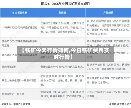 【铁矿今天行情如何,今日铁矿费用实时行情】-第1张图片