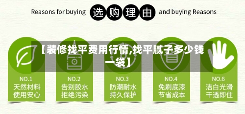 【装修找平费用行情,找平腻子多少钱一袋】-第1张图片