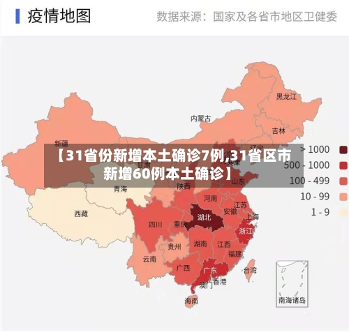 【31省份新增本土确诊7例,31省区市新增60例本土确诊】-第1张图片