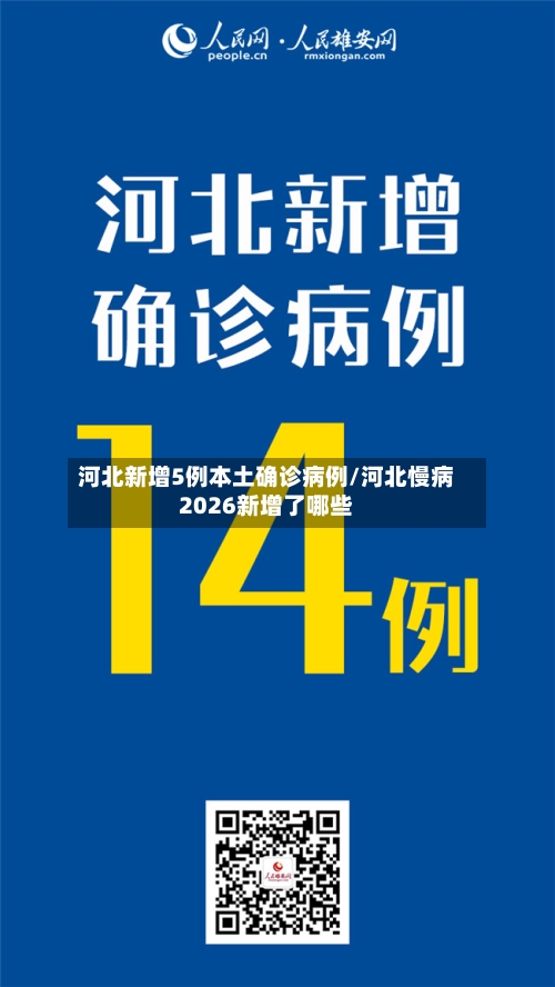 河北新增5例本土确诊病例/河北慢病2026新增了哪些-第1张图片