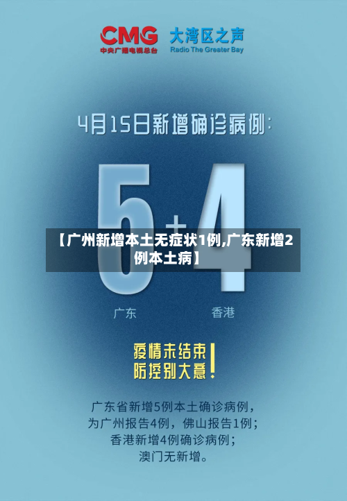 【广州新增本土无症状1例,广东新增2例本土病】-第1张图片