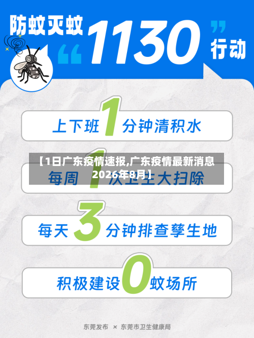【1日广东疫情速报,广东疫情最新消息2026年8月】-第1张图片