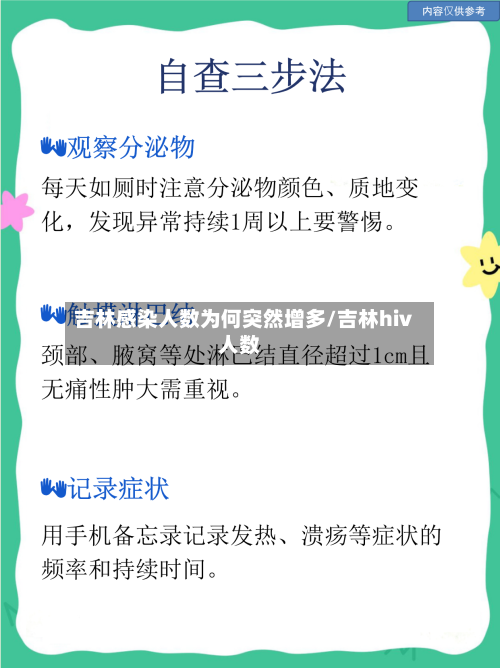 吉林感染人数为何突然增多/吉林hiv人数-第1张图片