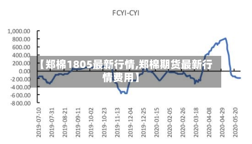 【郑棉1805最新行情,郑棉期货最新行情费用】-第1张图片