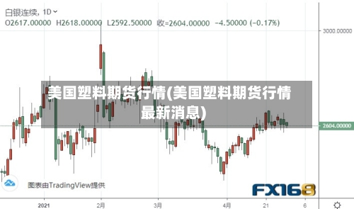 美国塑料期货行情(美国塑料期货行情最新消息)-第1张图片