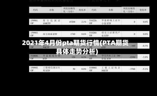 2021年4月份pta期货行情(PTA期货具体走势分析)-第1张图片