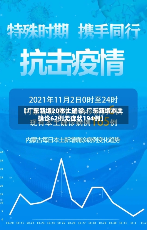 【广东新增20本土确诊,广东新增本土确诊62例无症状194例】-第1张图片