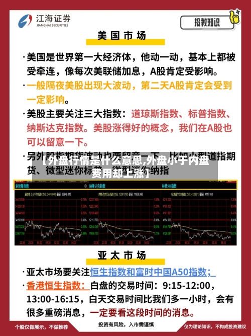【外盘行情是什么意思,外盘小于内盘费用却上涨】-第1张图片
