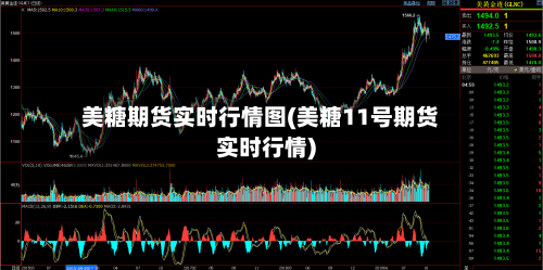 美糖期货实时行情图(美糖11号期货实时行情)-第1张图片