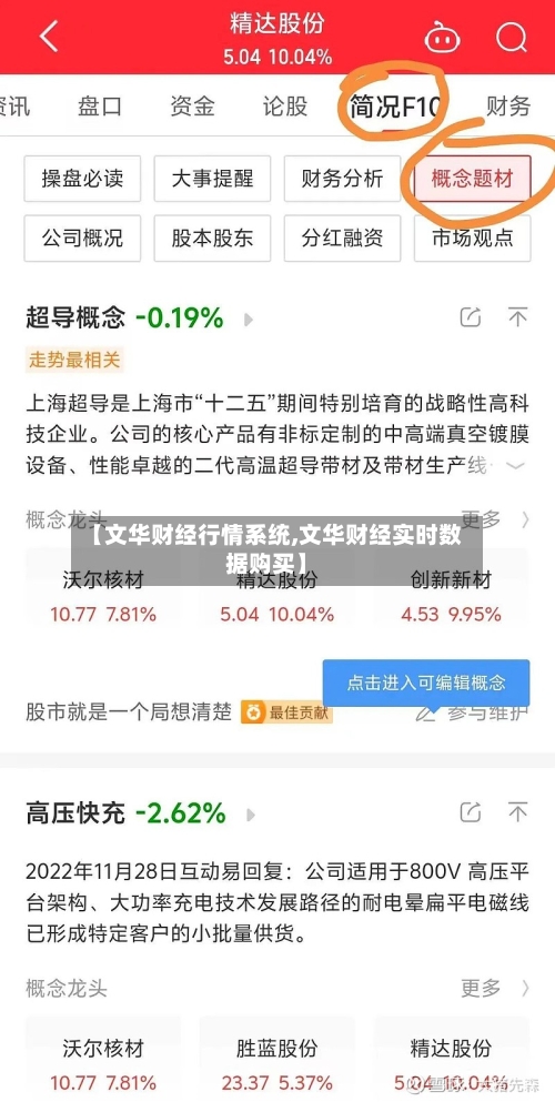 【文华财经行情系统,文华财经实时数据购买】-第1张图片