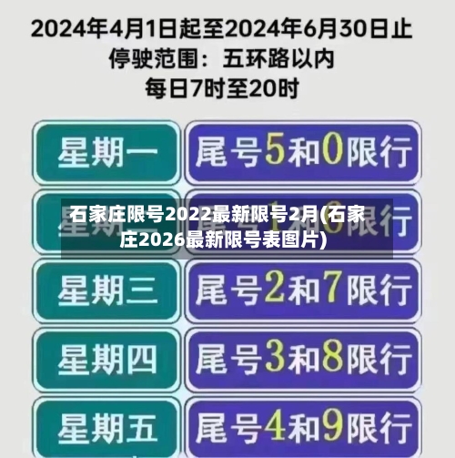 石家庄限号2022最新限号2月(石家庄2026最新限号表图片)-第1张图片