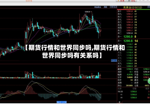 【期货行情和世界同步吗,期货行情和世界同步吗有关系吗】-第1张图片