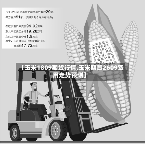 【玉米1809期货行情,玉米期货2609费用走势预测】-第1张图片