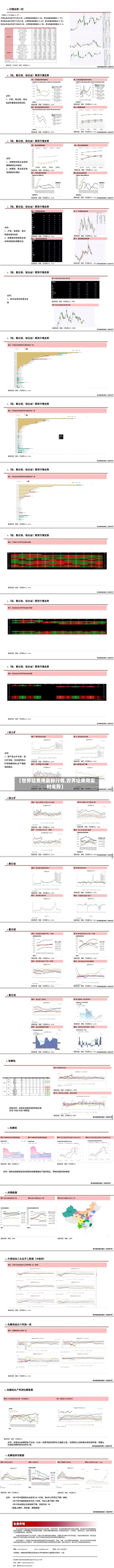 【世界铝费用最新行情,世界铝费用实时走势】