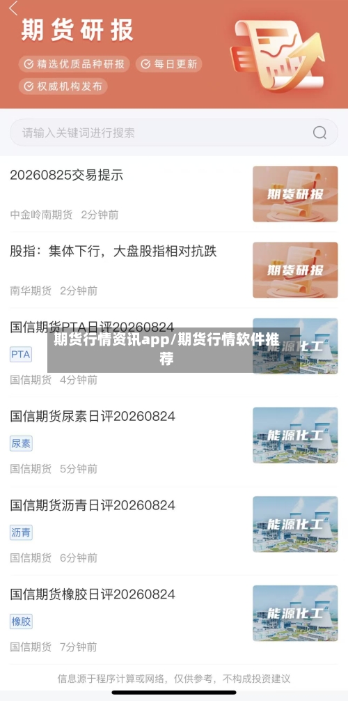 期货行情资讯app/期货行情软件推荐-第1张图片