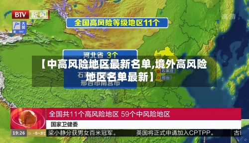 【中高风险地区最新名单,境外高风险地区名单最新】-第1张图片