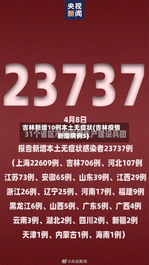 吉林新增10例本土无症状(吉林疫情新增病例5)-第1张图片