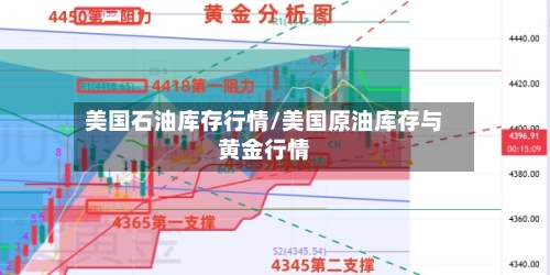 美国石油库存行情/美国原油库存与黄金行情-第1张图片