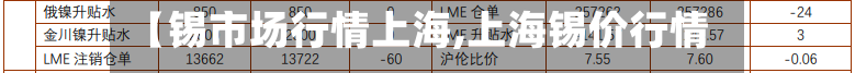 【锡市场行情上海,上海锡价行情】-第1张图片