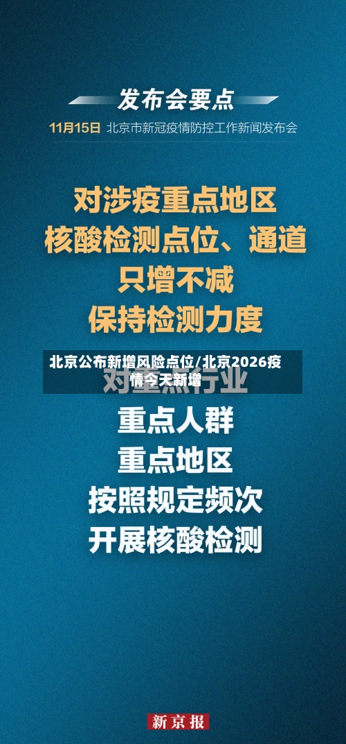北京公布新增风险点位/北京2026疫情今天新增-第1张图片
