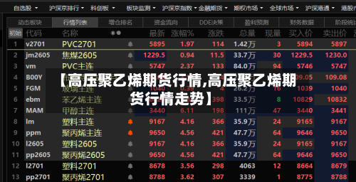 【高压聚乙烯期货行情,高压聚乙烯期货行情走势】-第1张图片